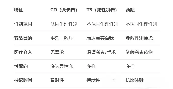 西檬之家-ddlg是什么？解析字母圈中的特殊依恋关系